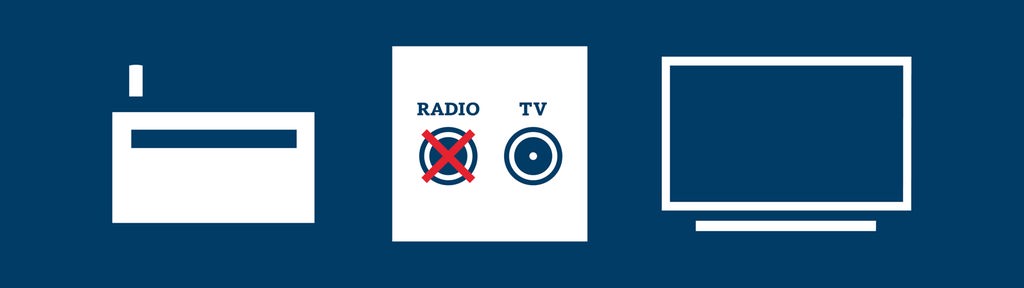 Symbolbild mit Radio, Antennenbuchse und TV
